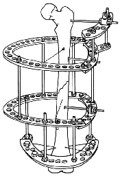 �������� ��� ����������